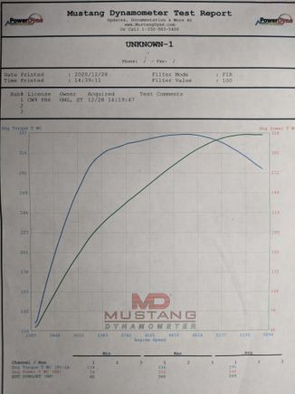 Pull was made in 2nd gear with 2.73's