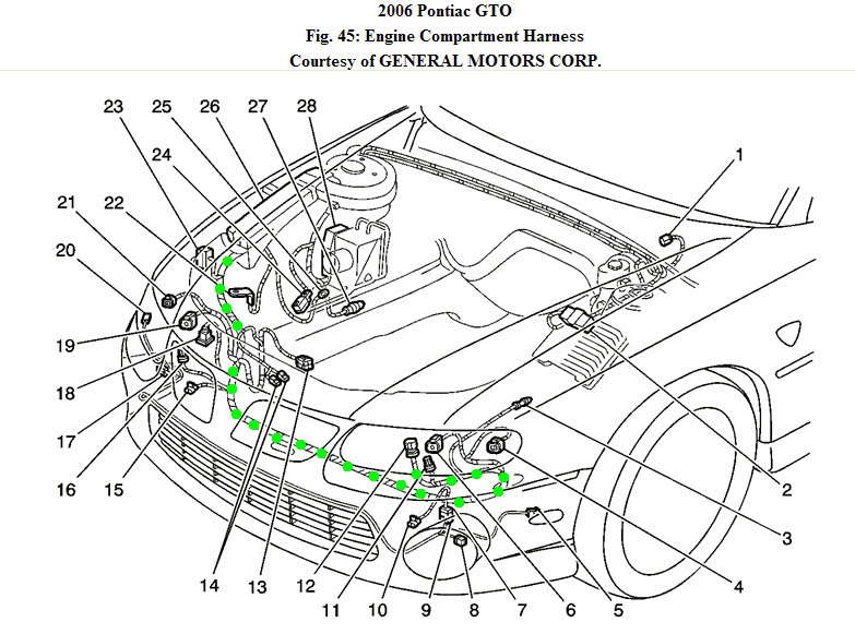2006 Pontiac GTO Help!!!! - LS1TECH - Camaro and Firebird Forum Discussion