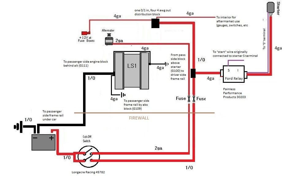 33 Battery Disconnect Switch Wiring Diagram