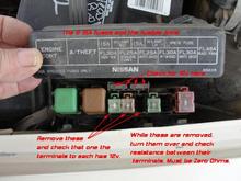 Fusible Link box