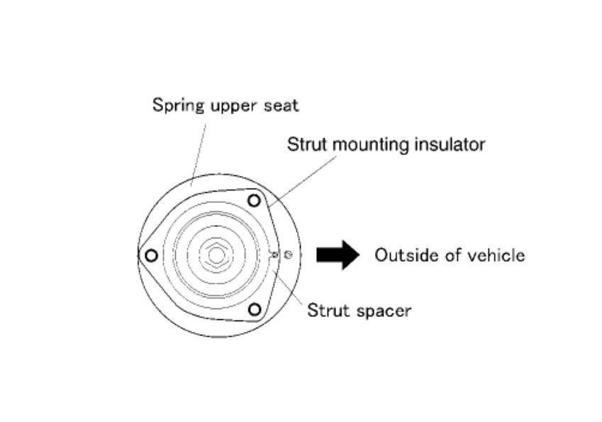 New struts making clunking noise when turning Maxima Forums