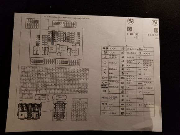 Fuse box schematic