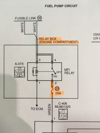 Highlighted in Orange is how to figure out which fuse is for the fuel pump. The label under my fuse box was no help, so this may save you trouble in the future!