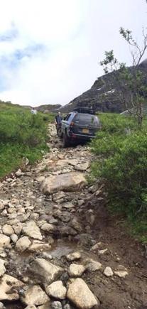 the its not possible trail start...lol