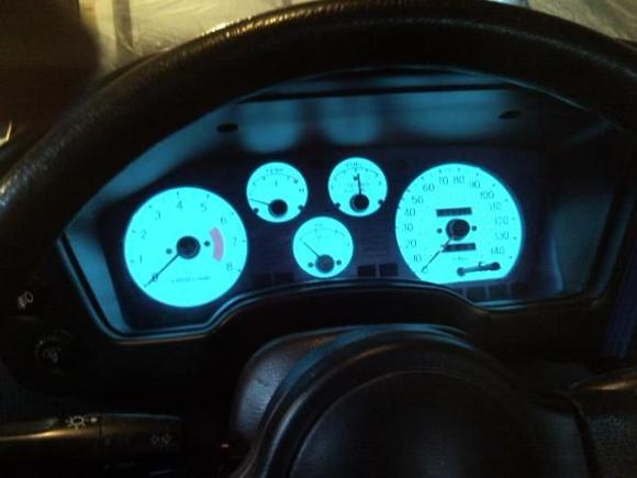 reverse glow gauges