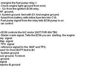 wire pin out for TBI- Chevy 5.7l ecu