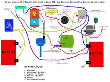 TIGGER REWIRE LAYOUT