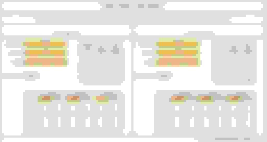 Final drive ratio calculator