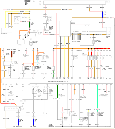 86 EEC harness pinout