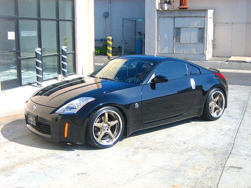 GTS