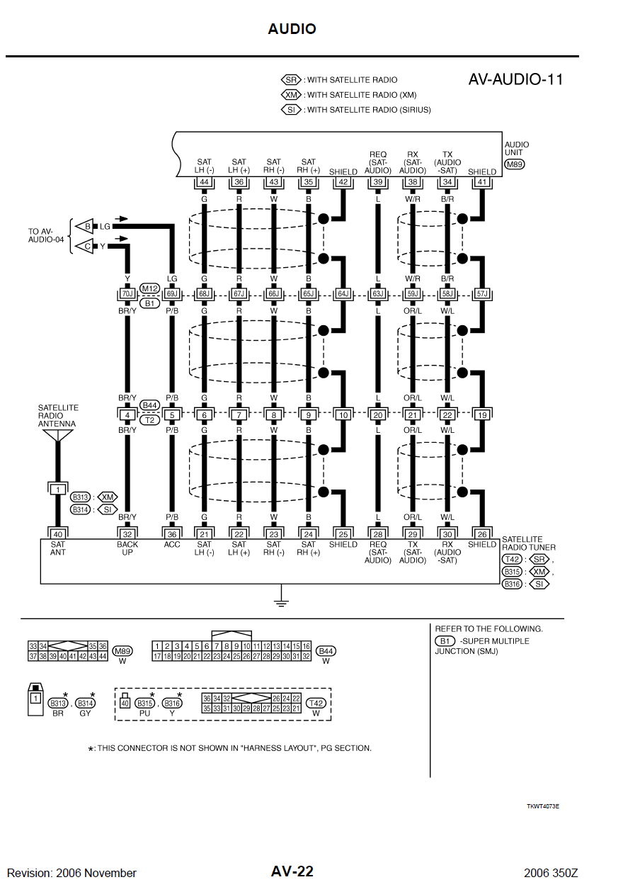 Head Unit to Sat Radio tuner/receiver diagram.