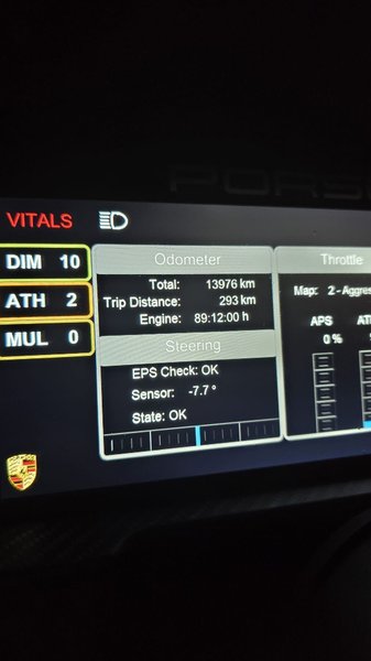 2024 Porsche cup   for Sale $185,000 