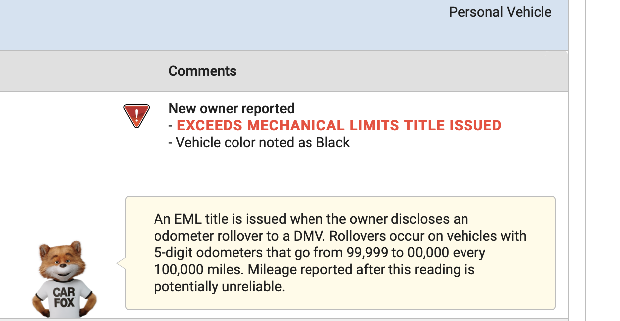 Title mistake odometer exceeds mechanical limit Rennlist Porsche