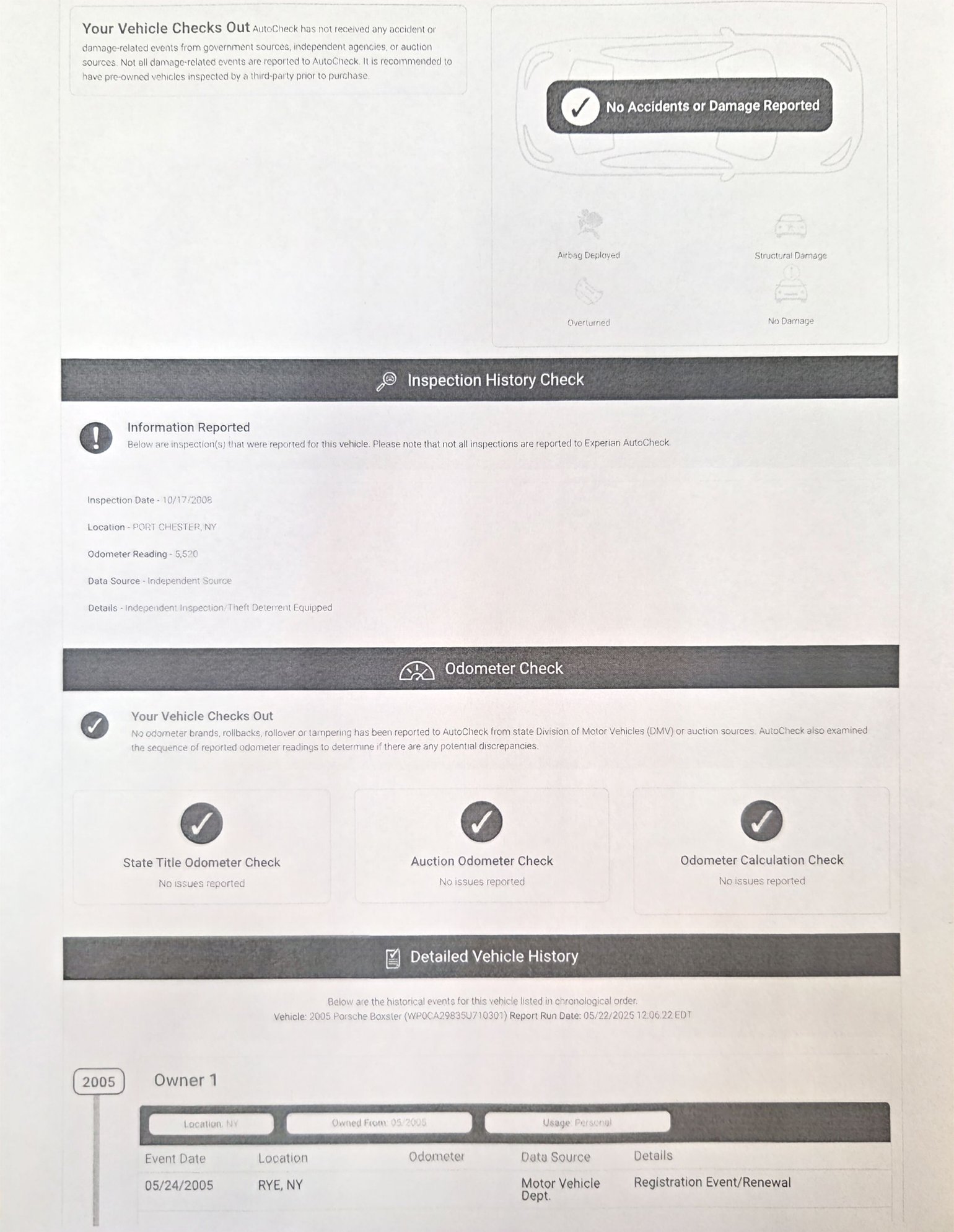 2005 Porsche Boxster - 2005 Porsche Boxster (987) 5MT Basalt Black Metallic – 36K miles - $22K - Used - Gaithersburg, MD 20882, United States