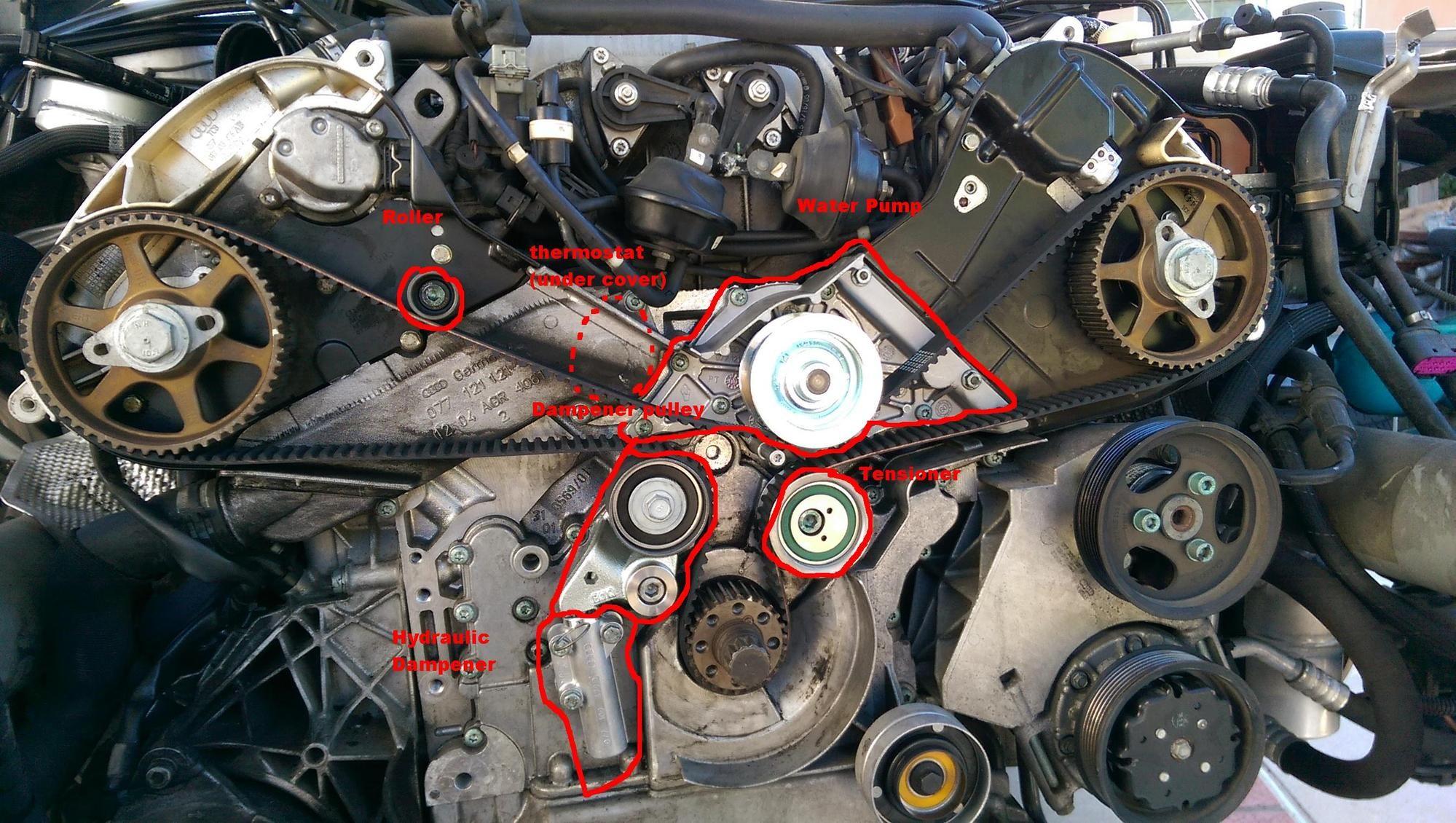 Current Factory Cam Belts are different. Page 4 Rennlist Porsche