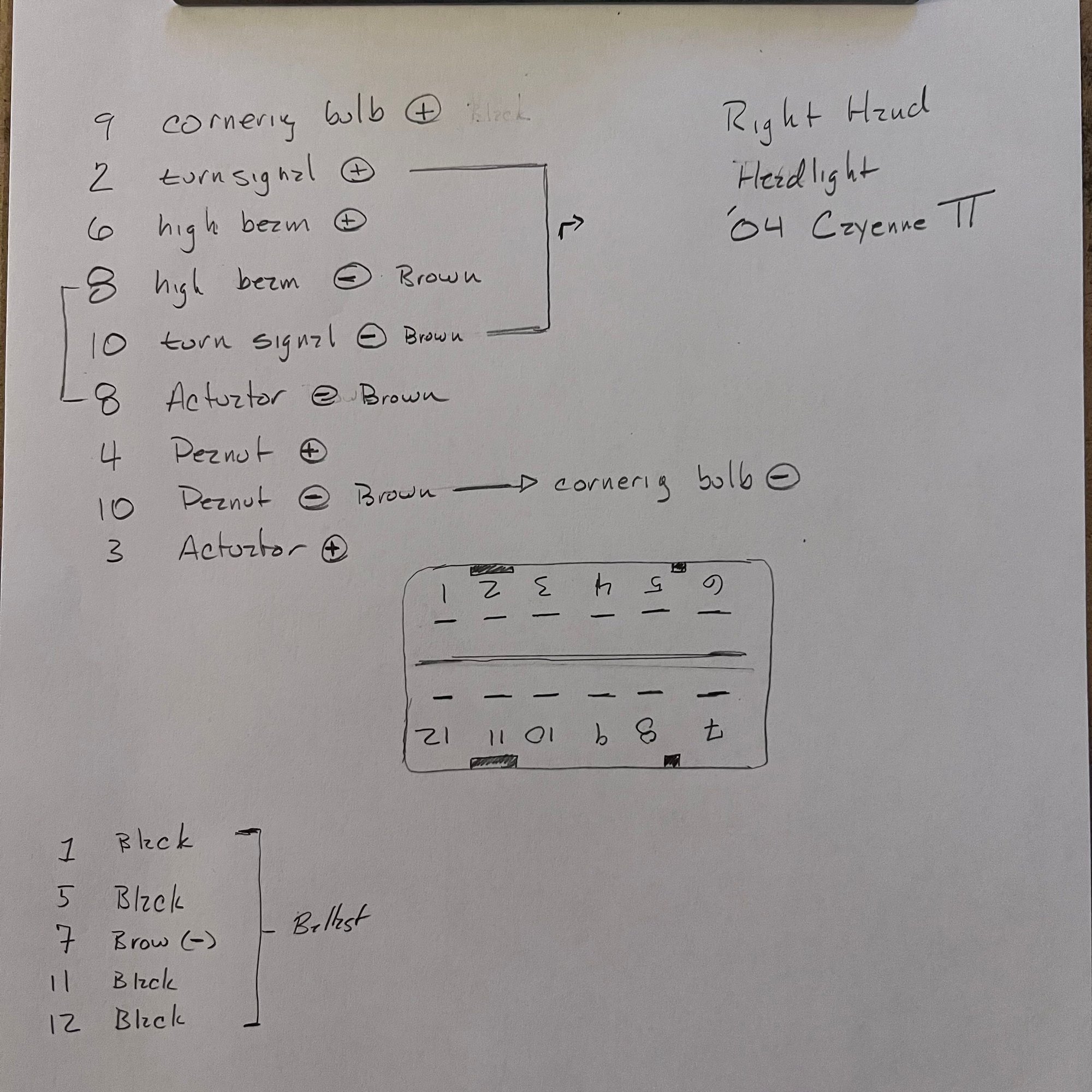 Cayenne 955 hid headlight wiring diagram Rennlist Porsche