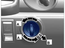 1. Release main headlight switch by turning it -arrow A- and pull it forward slightly -arrow B- .