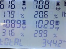2024 C2S, MT, no RWS, no SR, full fuel - factory fresh