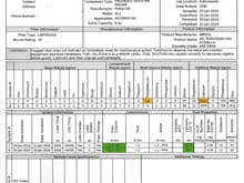 My two oil sample reports.  Newest is number 2.  Notice the quick response by my using online sample submission and UPS shipping. 