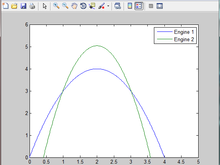 cylinder pressure