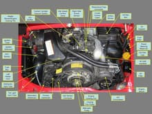 964 engine bay parts identifier