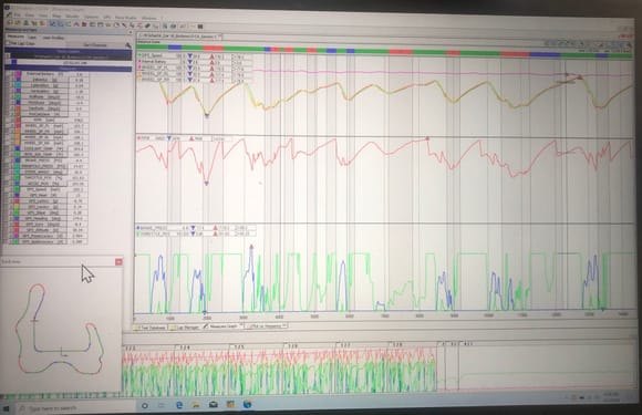 Using this configuration, compare a single to multiple laps