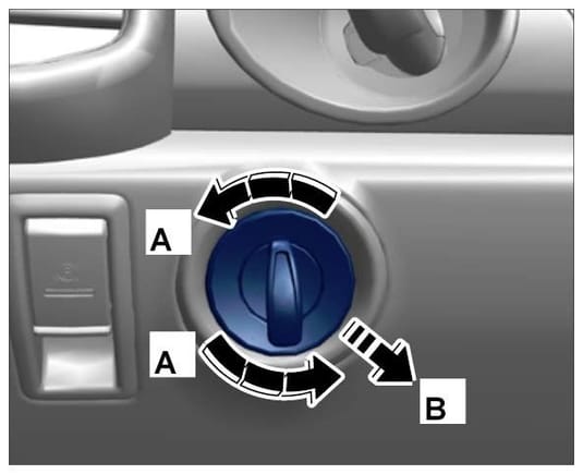 1. Release main headlight switch by turning it -arrow A- and pull it forward slightly -arrow B- .