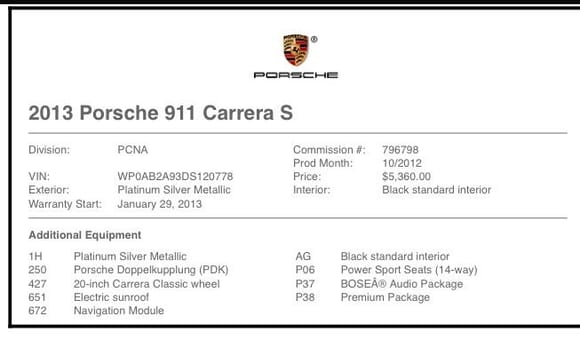 Bizarre. First time I've seen a mistake on the MSRP document