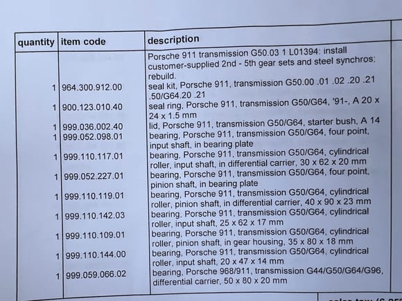 Parts list for transmission rebuild/refresh