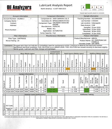 My two oil sample reports.  Newest is number 2.  Notice the quick response by my using online sample submission and UPS shipping. 