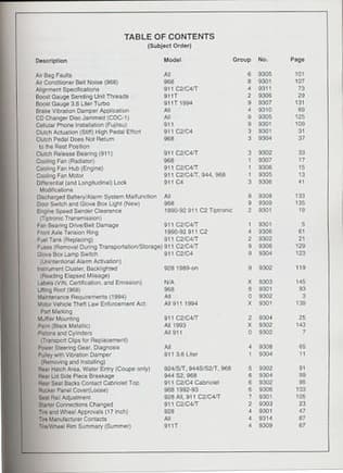 1993 porsche technical bulletin contents 1 of 2