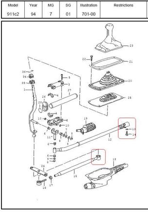 shift linkage