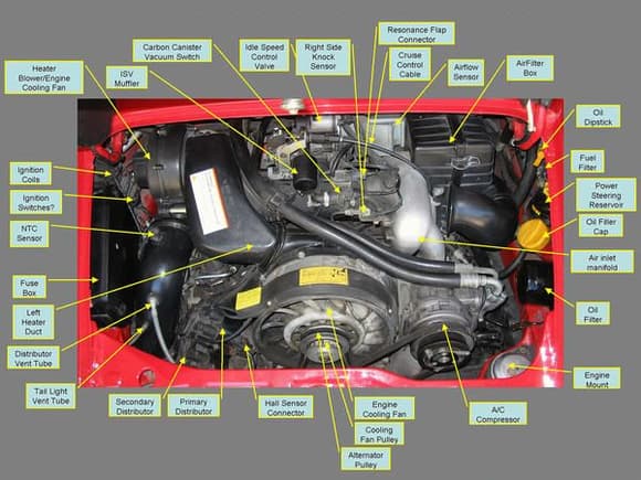 964 engine bay parts identifier