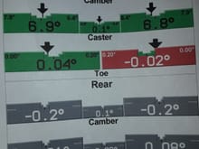 Camber & Toe readout