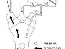 Actual Ford Pic! Kinda Primitive But Accurate!