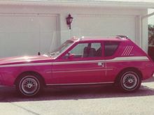 New Gremlin in 1975