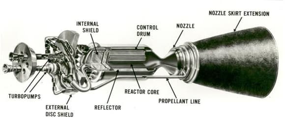 nuclear powered rocket   very unique and takes care of tailgaters. 