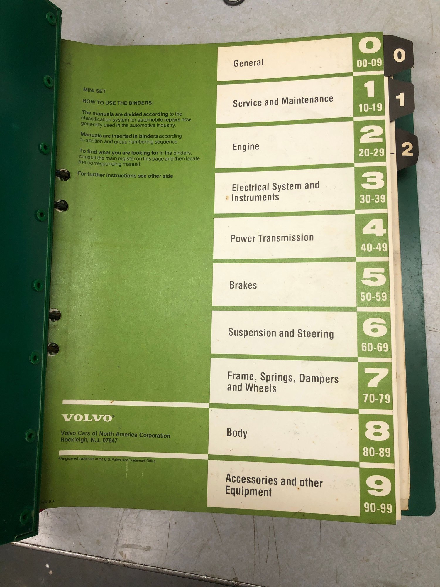 Miscellaneous - ~30 Volvo Gas+Diesel Factory Manuals, 2 Clinton's, 1 Haynes, 2 sets of Museum docs - Used - 1980 Volvo 240 - Stony Brook, NY 11790, United States