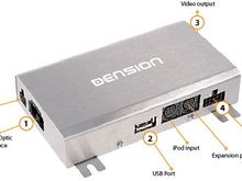 dension gateway500