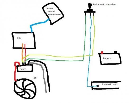 wiring diagram