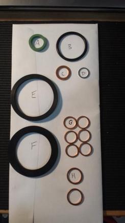 Gaskets