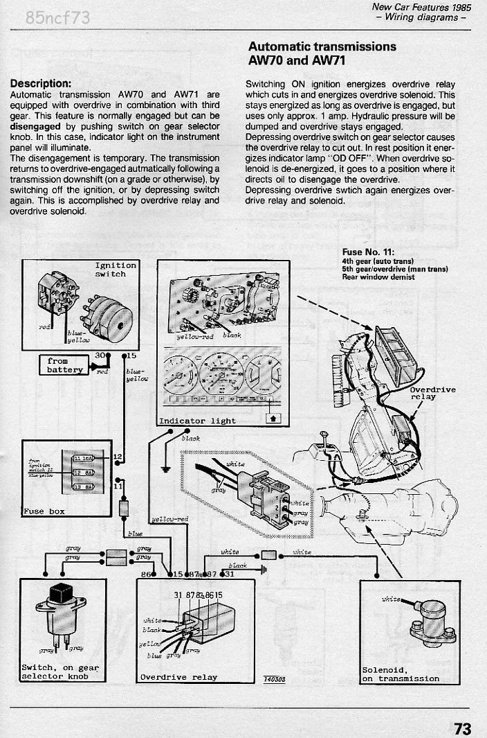Overdrive not working - Page 3 - Volvo Forums - Volvo Enthusiasts Forum