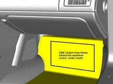 CEM Location - Passenger foot well LHD & RHD 