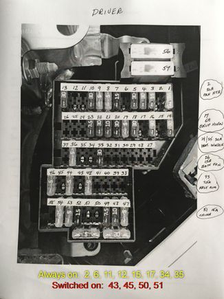 Driver side fuses.  (see available options listed at bottom)