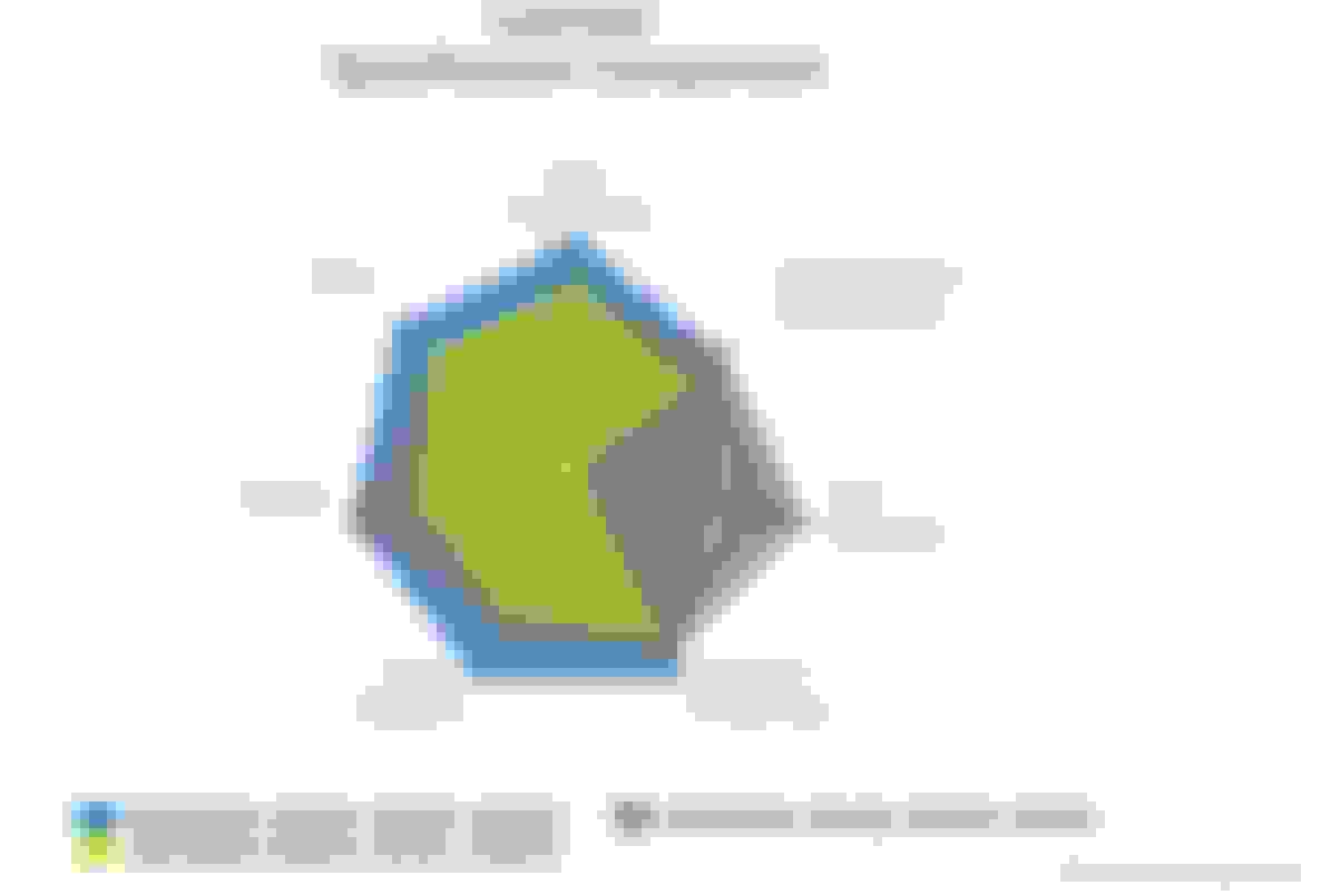 2020 Q3 Timing Chain or Belt? AudiWorld Forums