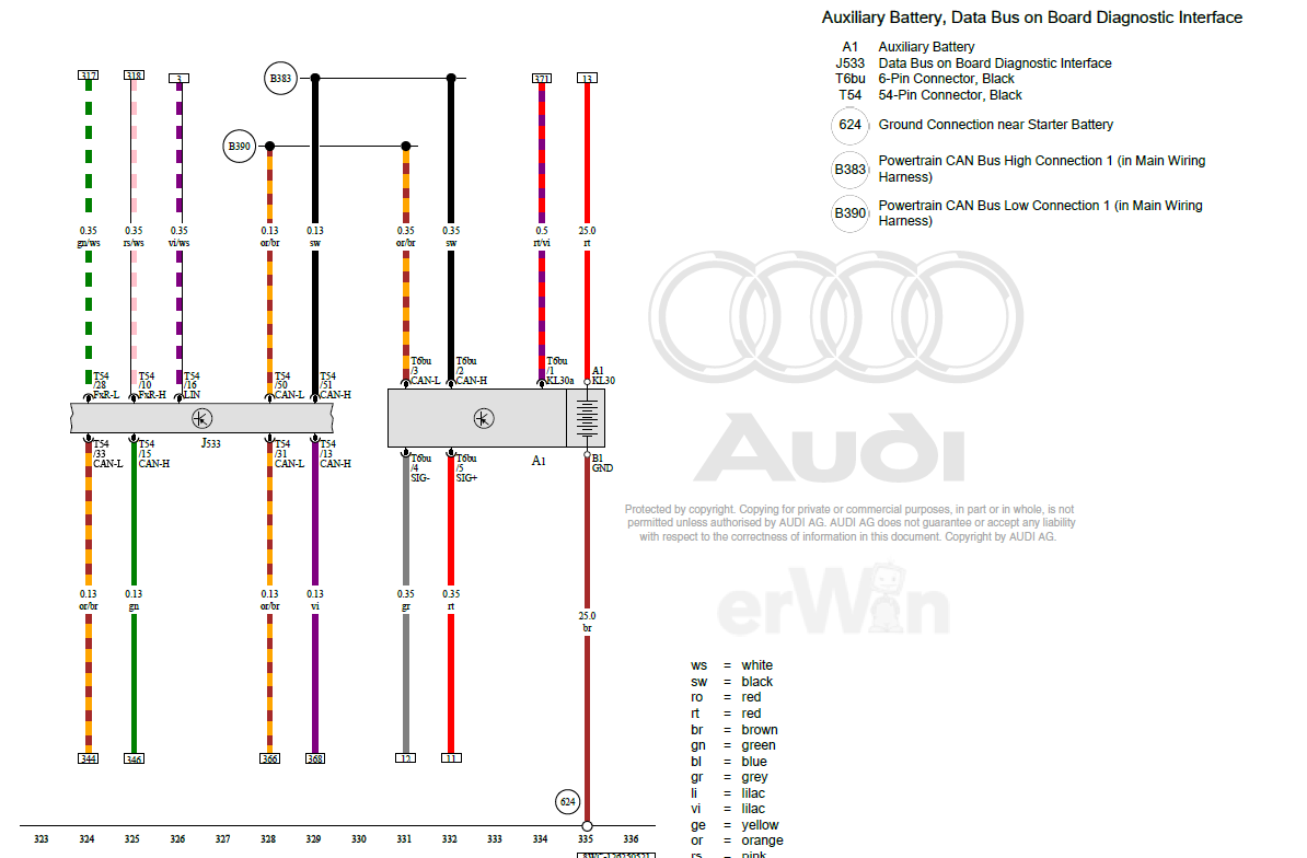 2022 Audi A4 B9 – 12V Mild Hybrid Auxiliary Battery Fault Stop/Start ...