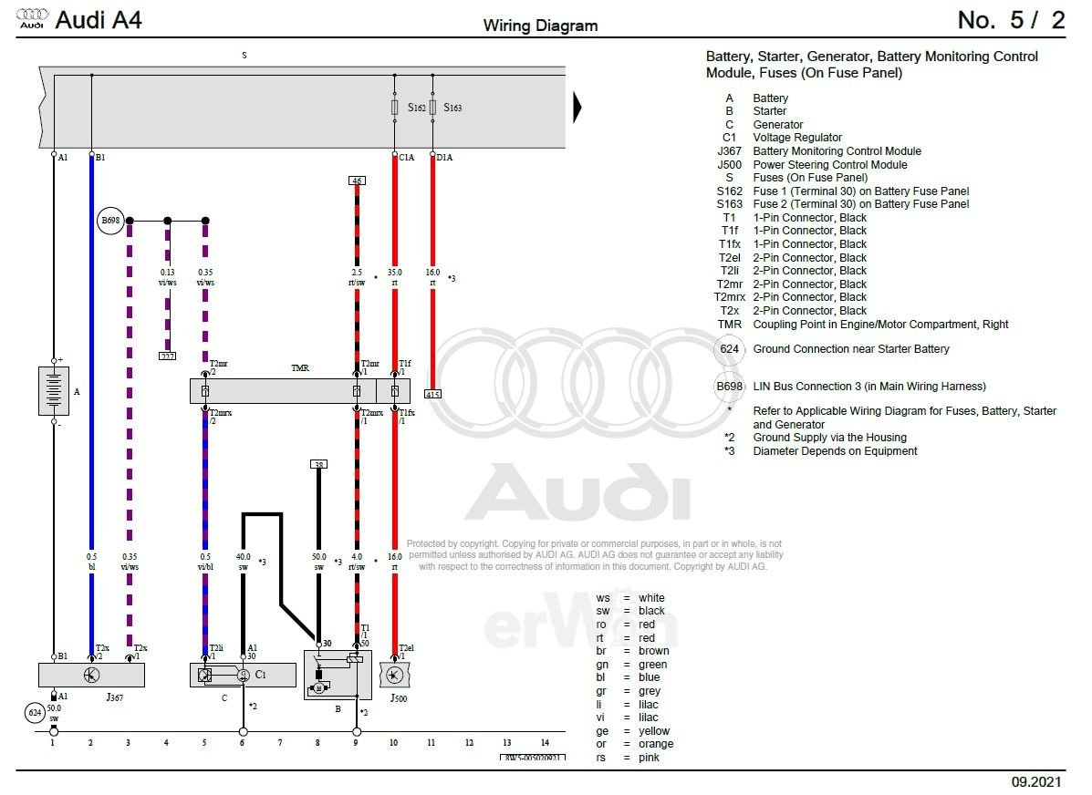 Startup issue driving me crazy AudiWorld Forums