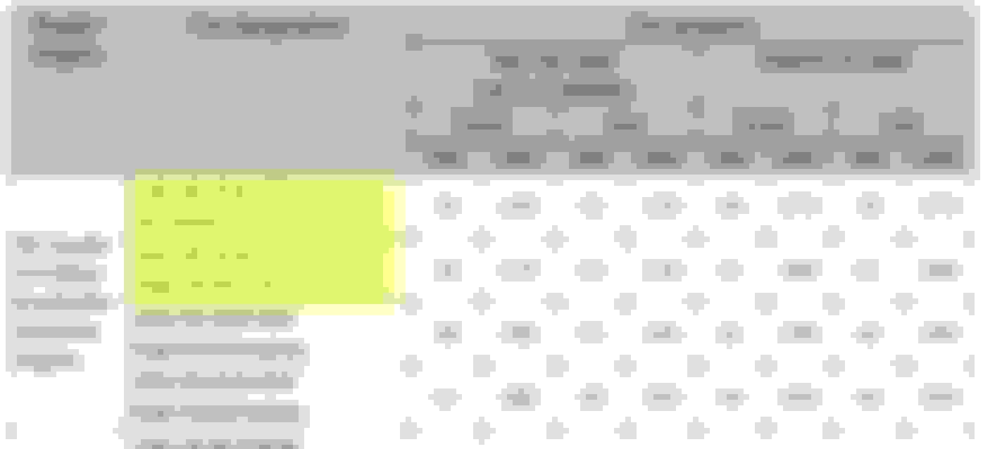 Tire pressure on the S5 Sportback? Page 2 AudiWorld Forums