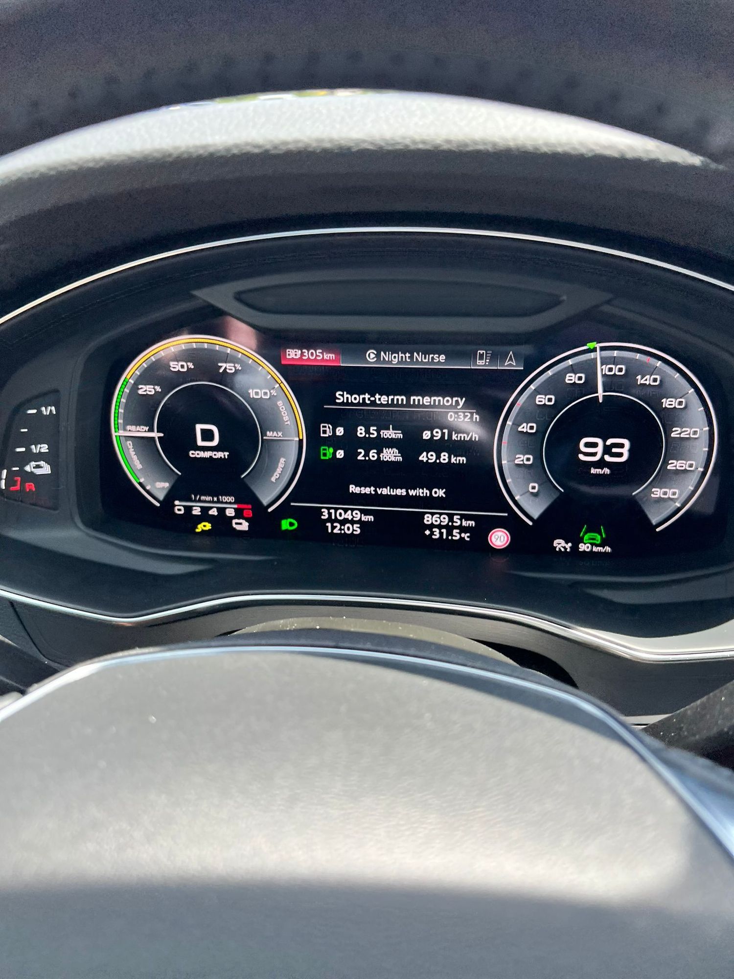 '21 Audi A6 50 2.0 TFSI e quattro Stronic "Charging connector still attached." AudiWorld Forums