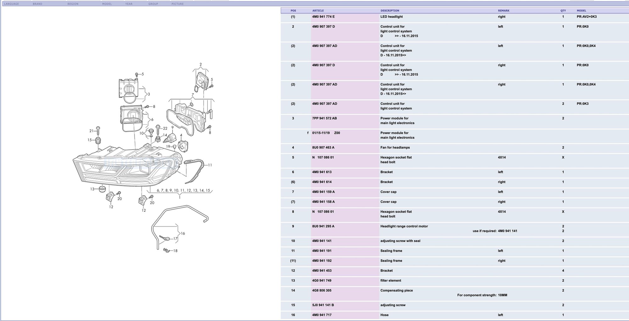 Daytime Running Lights Page 5 AudiWorld Forums